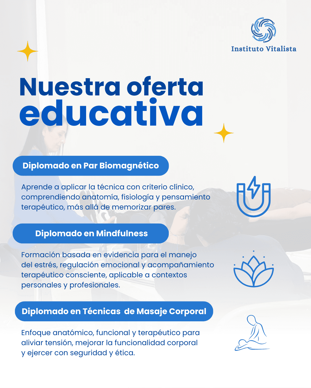 Gestión Estratégica 4 - Caso de Éxito en Social Media por Lariza Ochoa AI Marketing